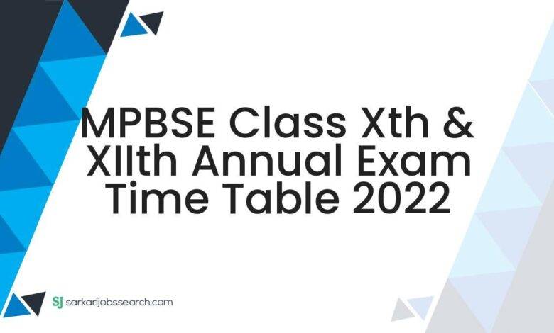 MPBSE Class Xth & XIIth Annual Exam Time Table 2022