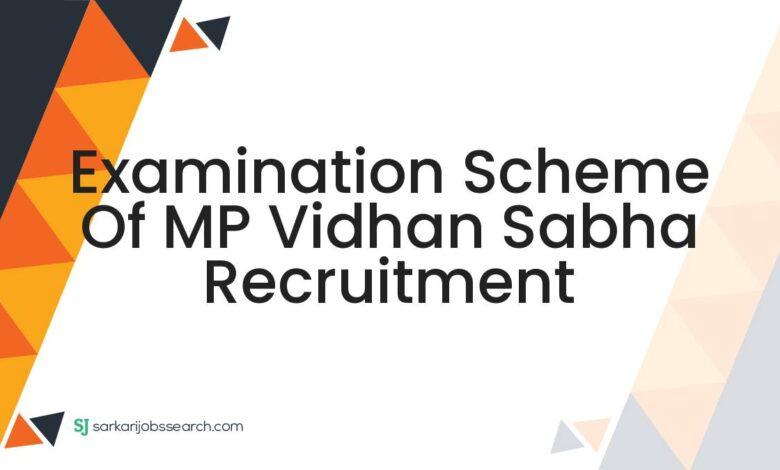 Examination Scheme of MP Vidhan Sabha Recruitment