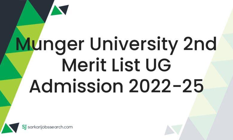 Munger University 2nd Merit List UG Admission 2022-25