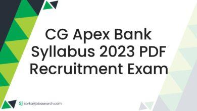 CG Apex Bank Syllabus 2023 PDF Recruitment Exam