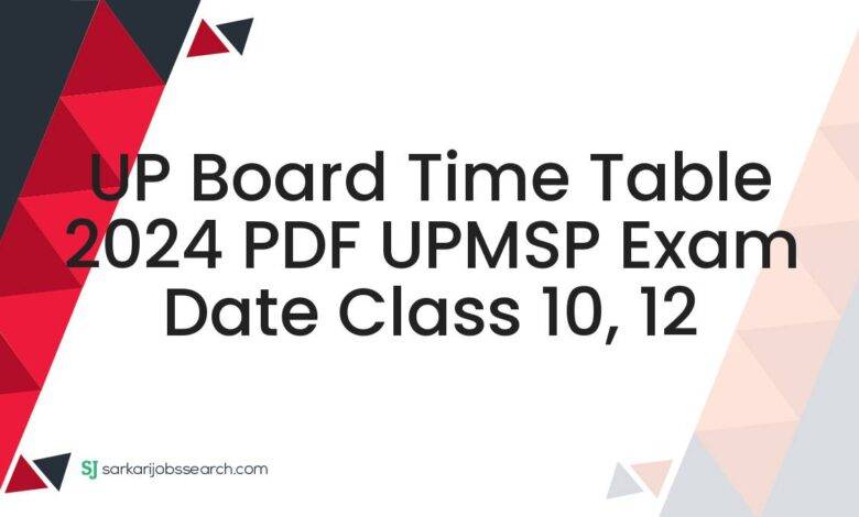 UP Board Time Table 2024 PDF UPMSP Exam Date Class 10, 12