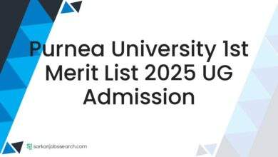 Purnea University 1st Merit List 2025 UG Admission