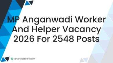 MP Anganwadi Worker and Helper Vacancy 2026 For 2548 Posts